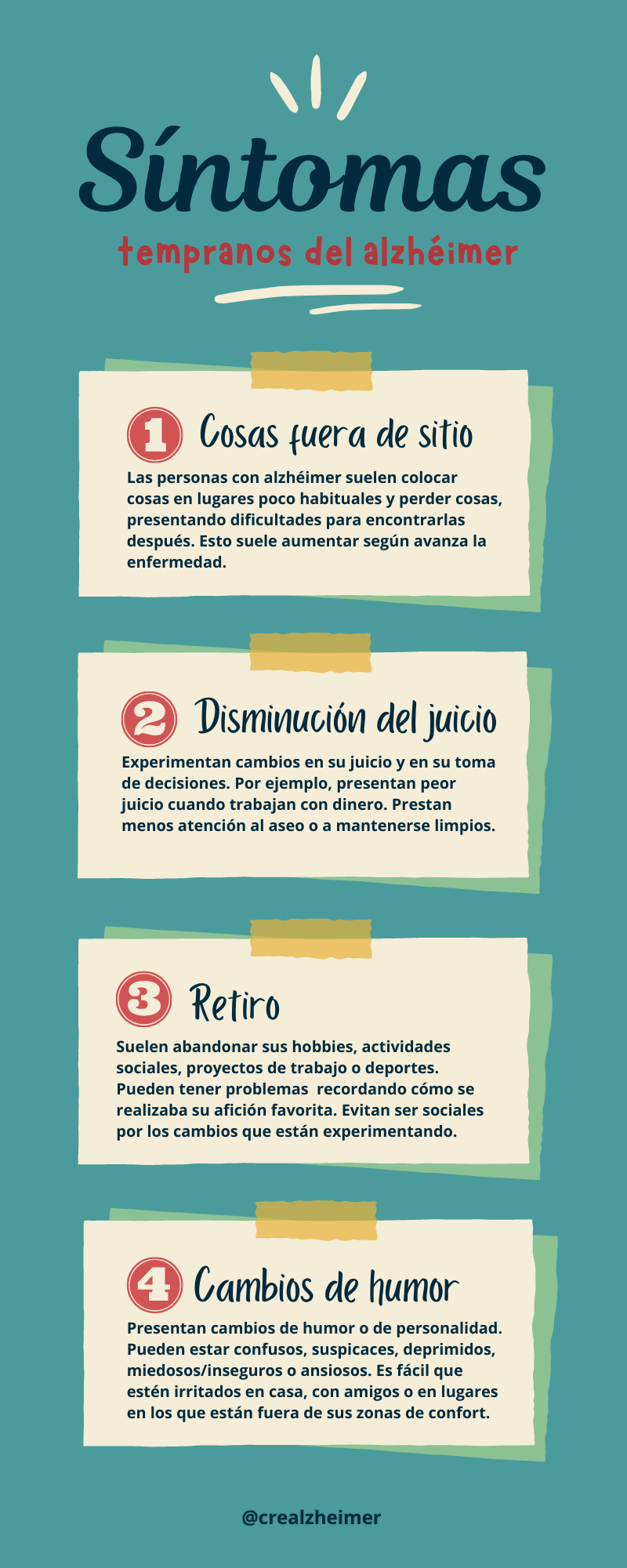 Infografía de los síntomas tempranos del Alzheimer