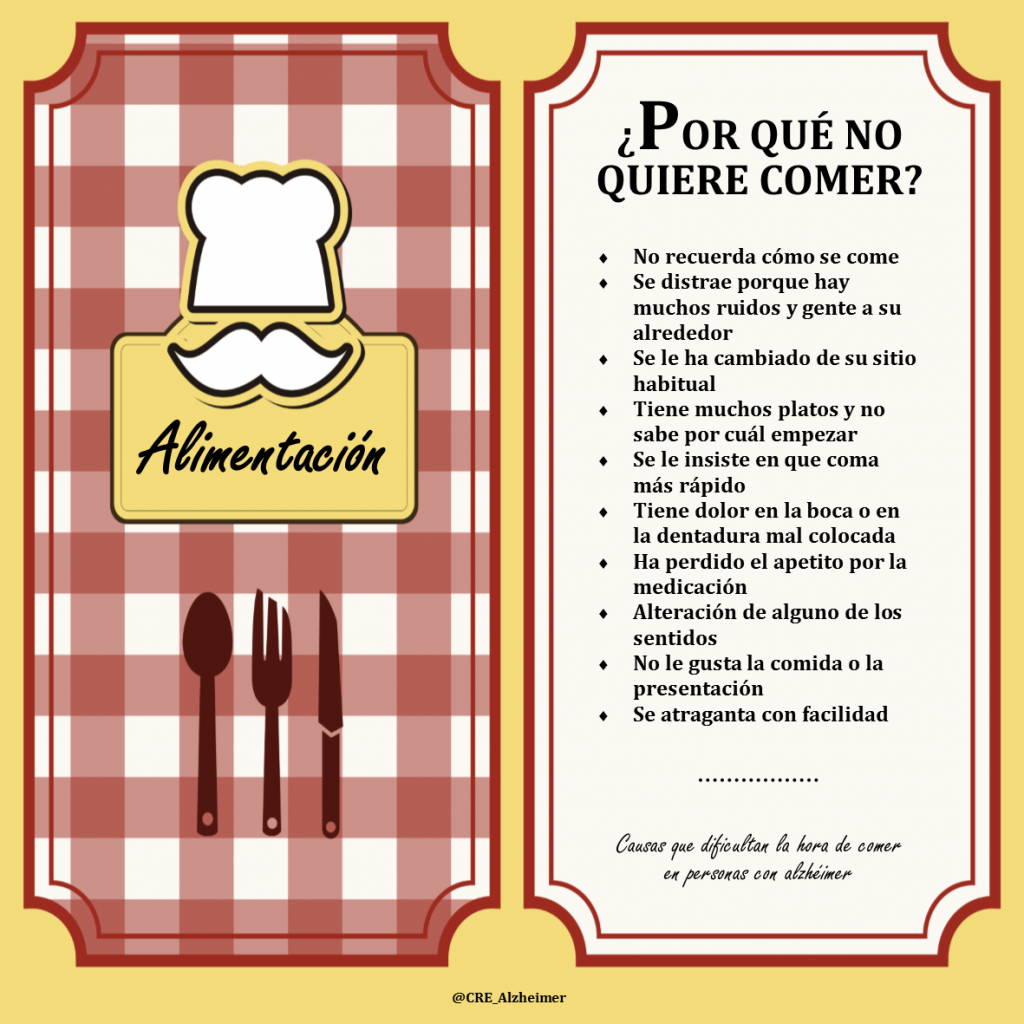 Infografía ¿Por qué no quiere comer?