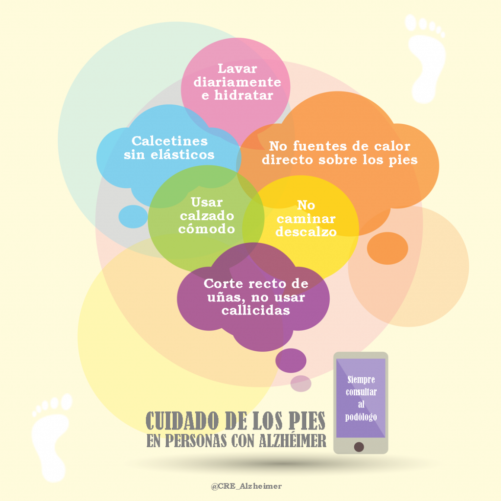 Infografía Cuidado de los pies en personas con Alzhéimer