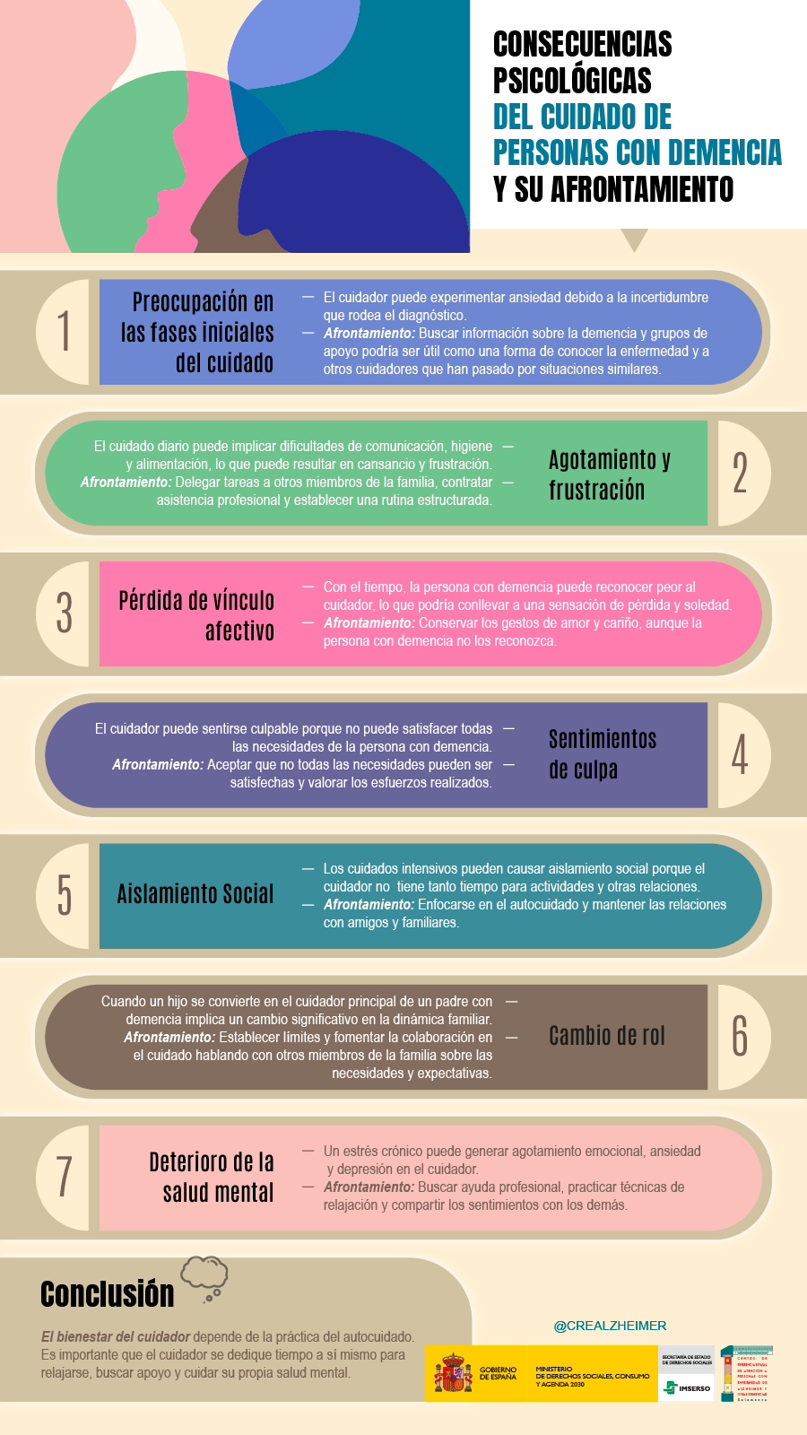 infografía