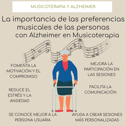 infografía