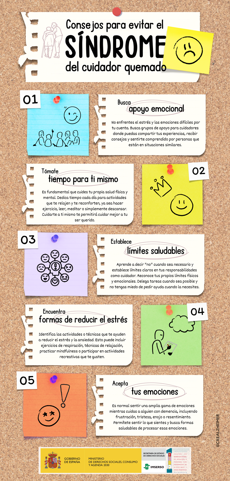 Infografía Infografía