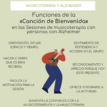 Infografía