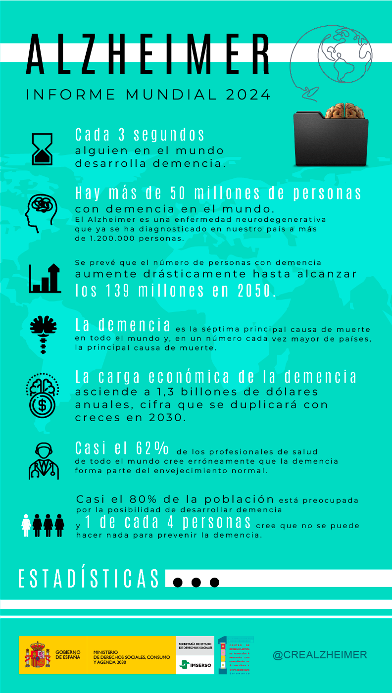 Infografía