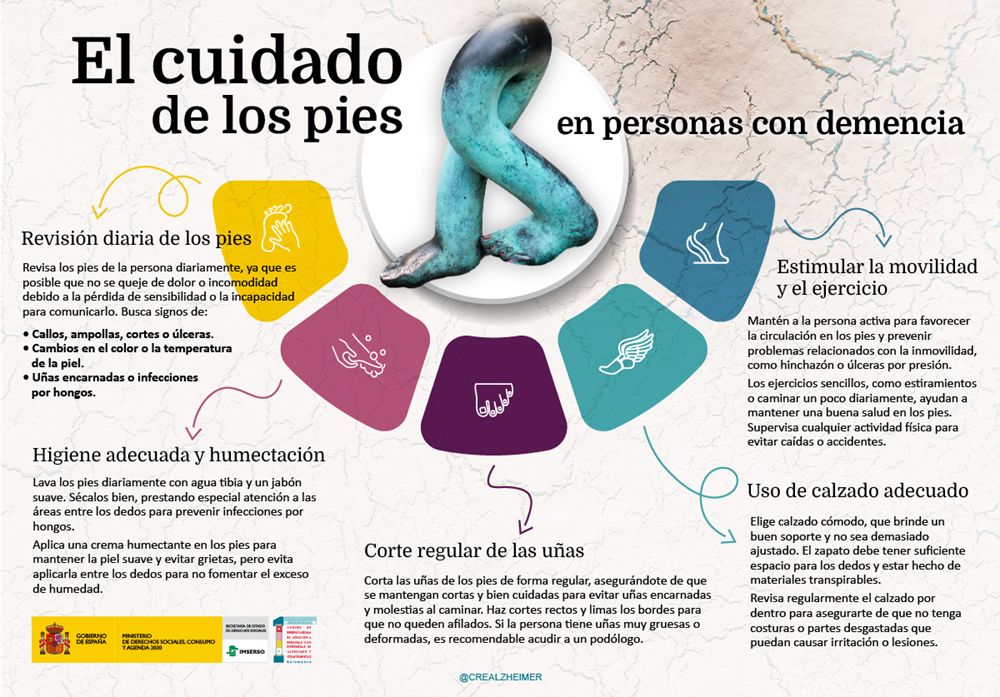 Infografía