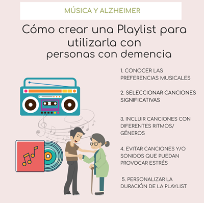 Infografía