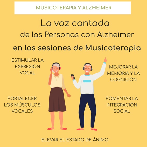 infografía musicoterapia