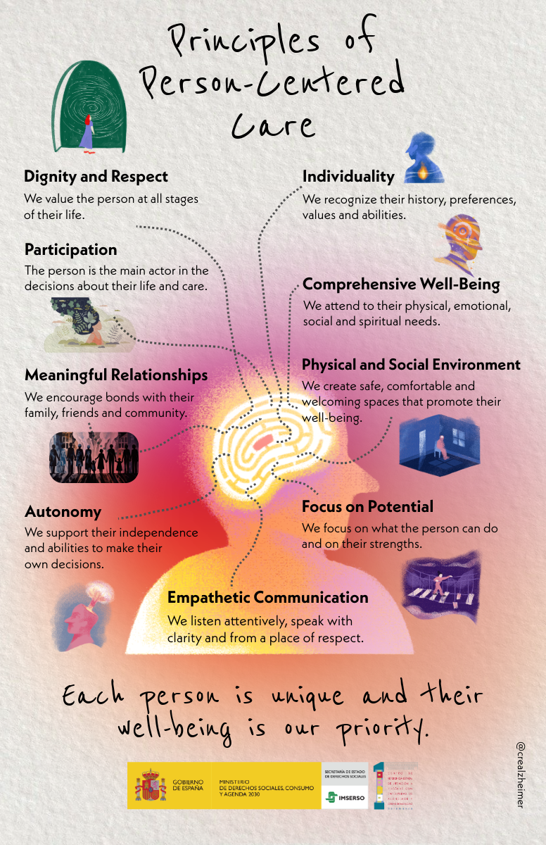 Infografía