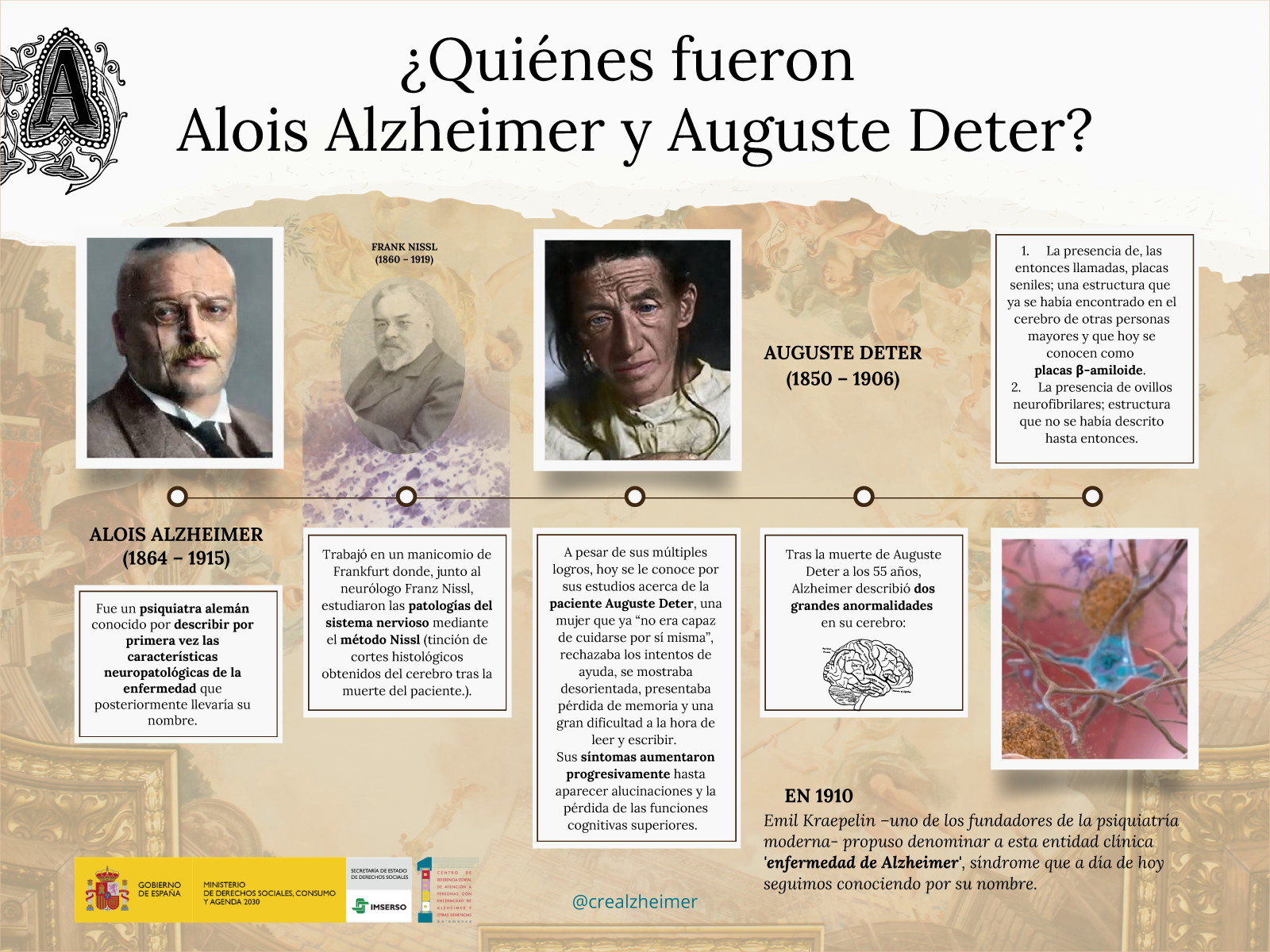 Infografía
