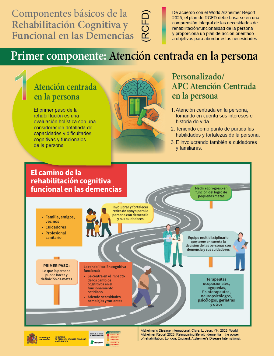 Infografía