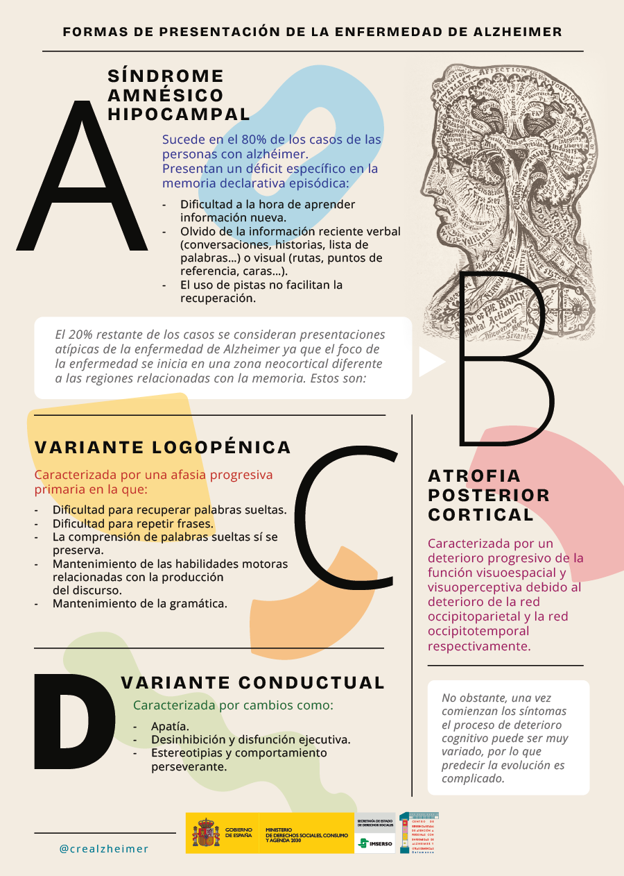 Infografía
