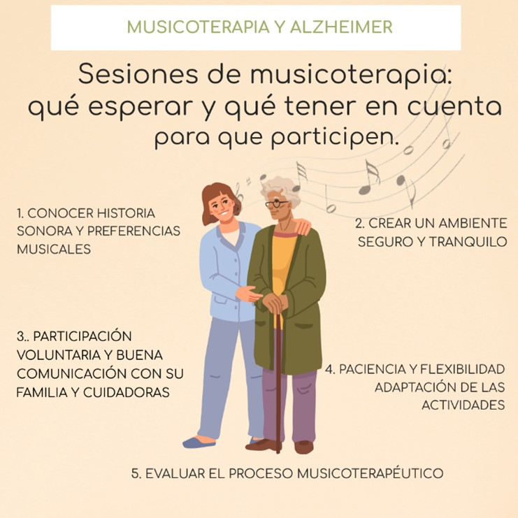 Infografía