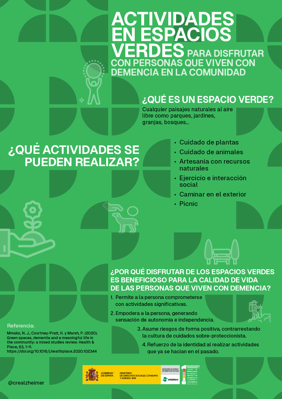 Infografía