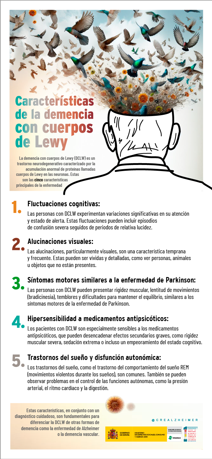 Infografía